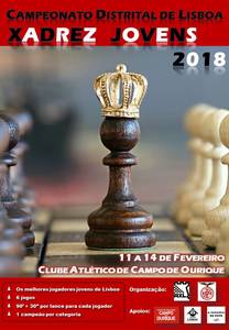 Resultados da quinta ronda dos distritais – Associação de Xadrez de Lisboa